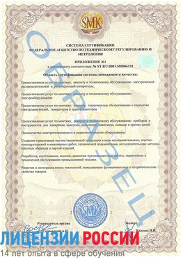Образец сертификата соответствия (приложение) Борисоглебск Сертификат ISO 50001